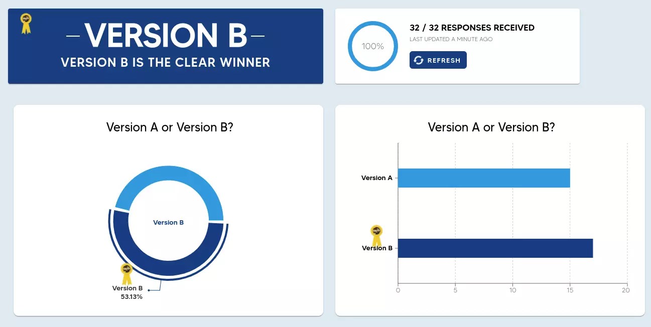 Analyze Results
