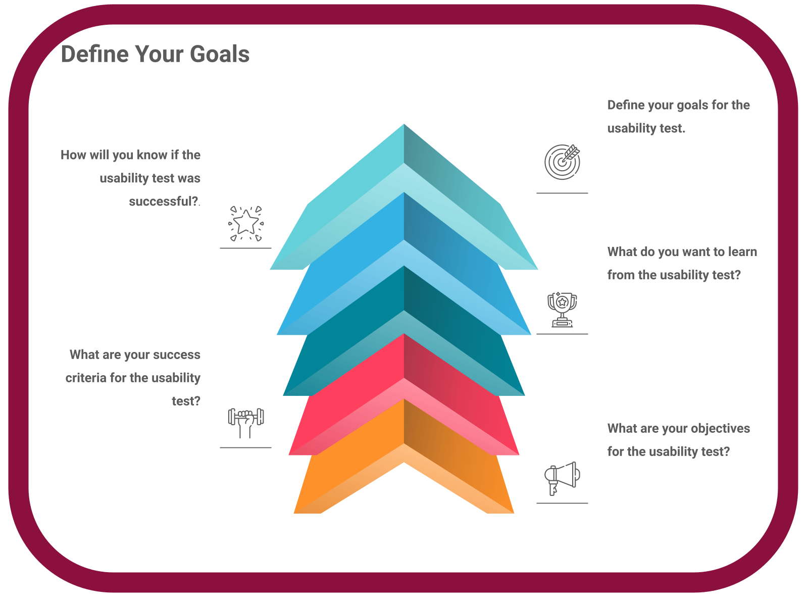 INFOGRAPHIC: Define your goals - Poll the People
