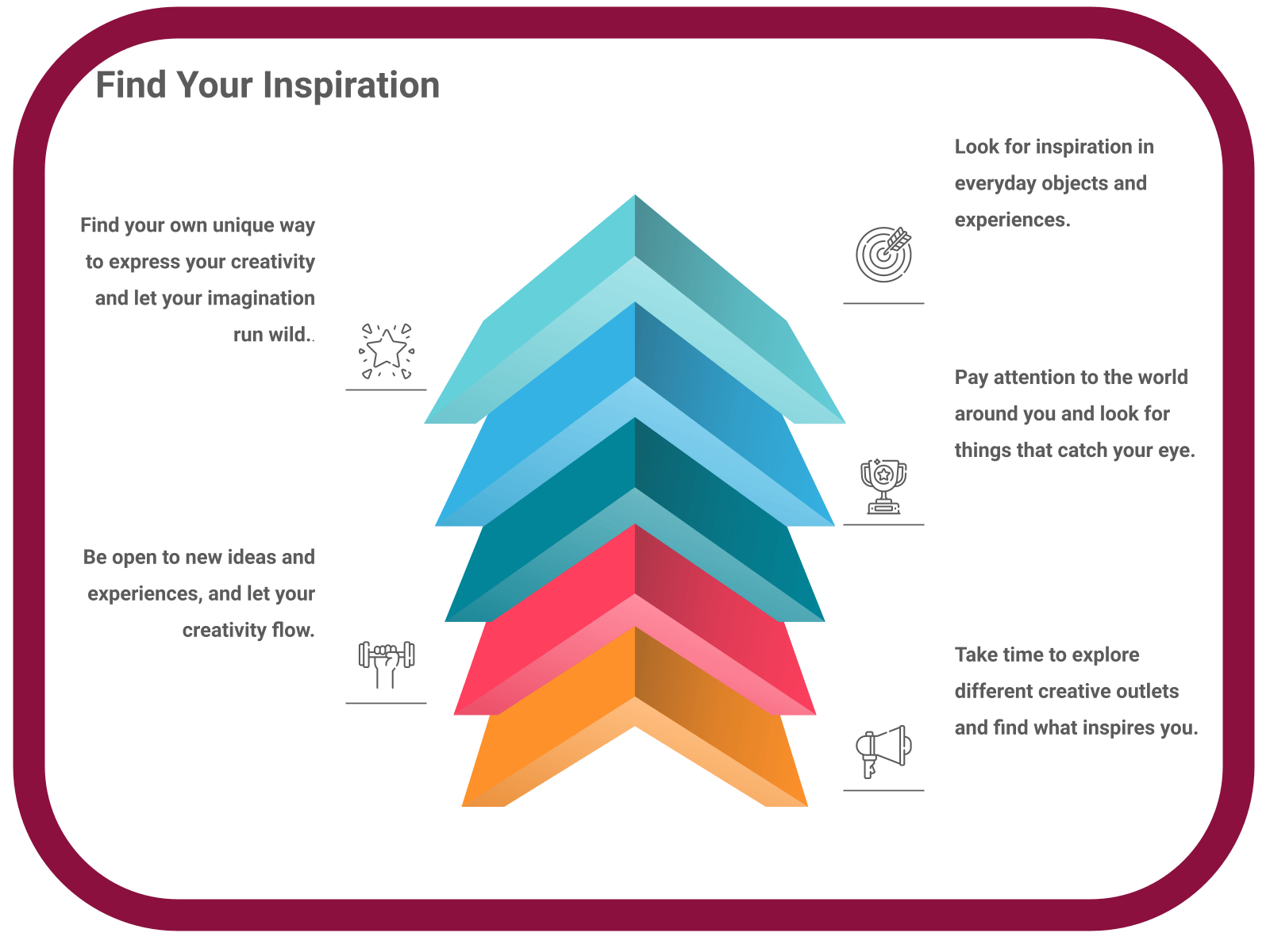 INFOGRAPHIC: Find your inspiration - Poll the People