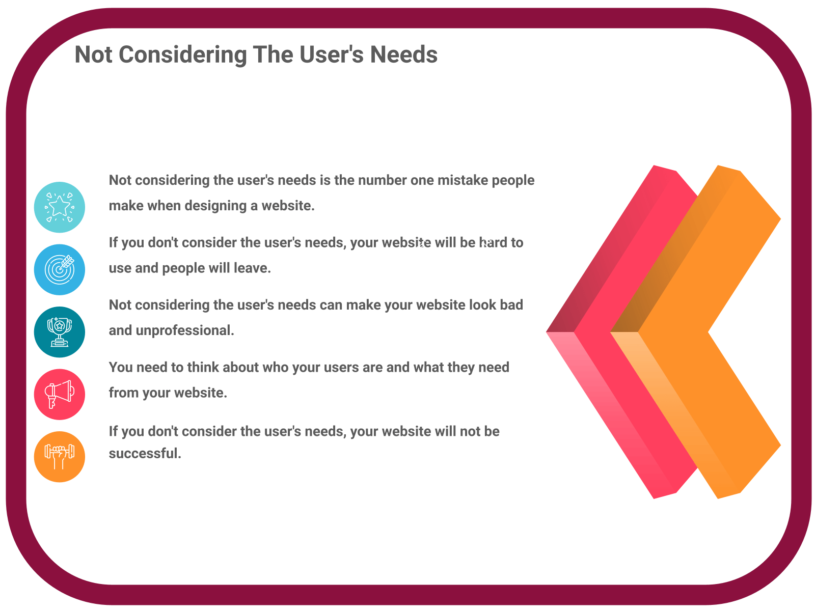 INFOGRAPHIC: Not considering the user’s needs - Poll the People