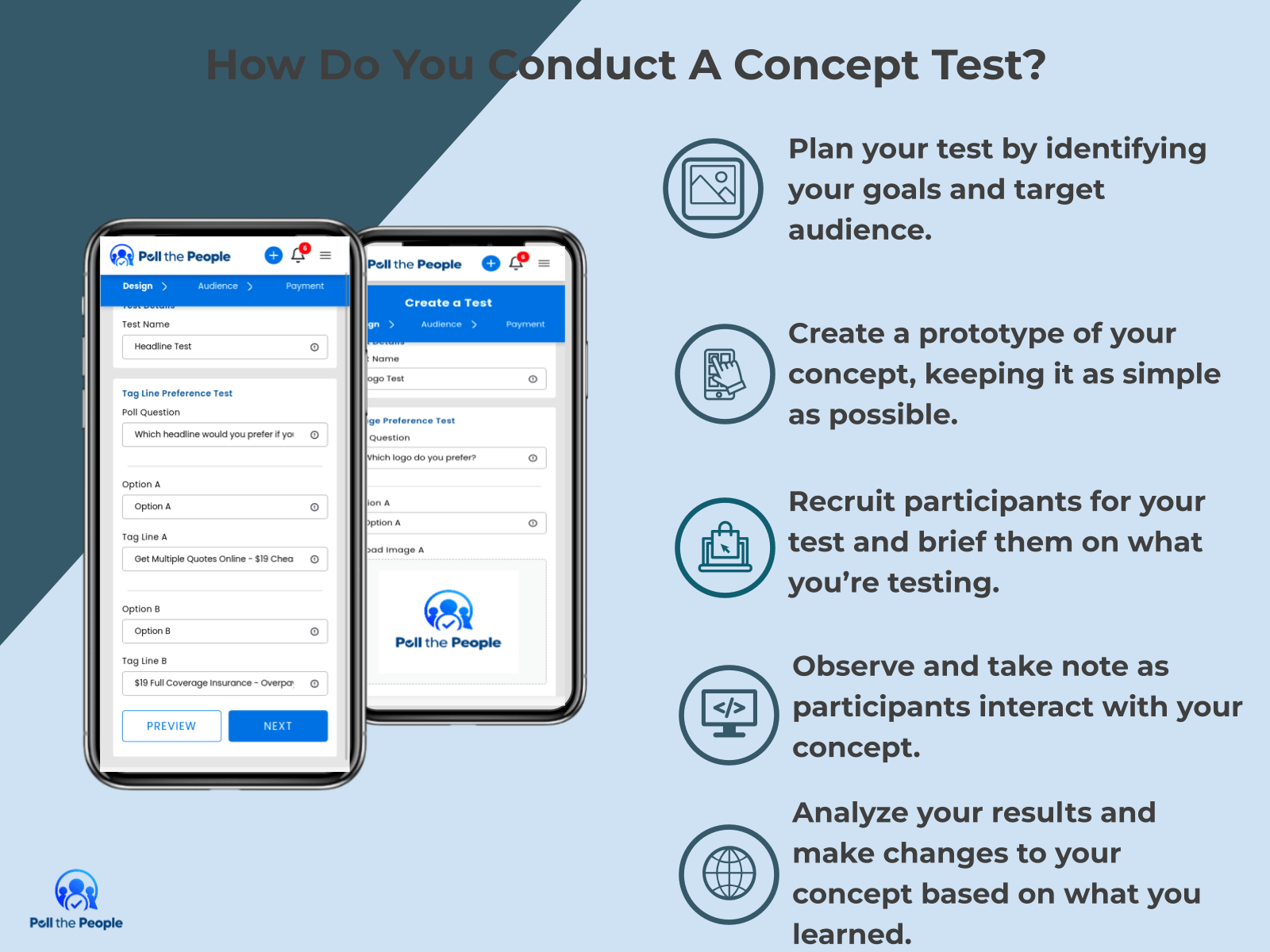 INFOGRAPHIC: How do you conduct a concept test? - Poll the People