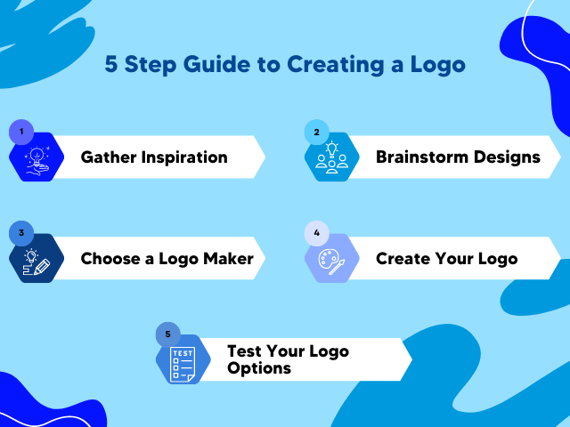 5 steps to creating a logo online infographic