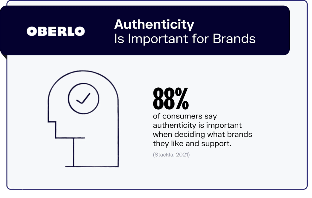 Authenticity for Brands