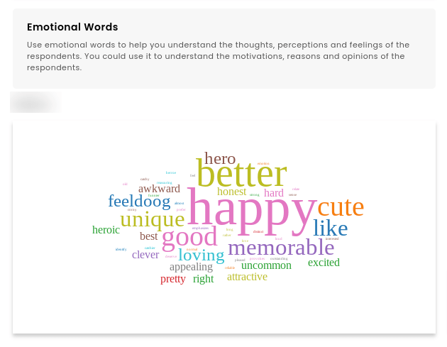 emotional word cloud