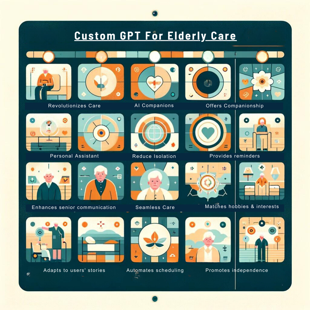 Custom GPT For Elderly Care - The Ultimate Guide [2024] - Poll the People